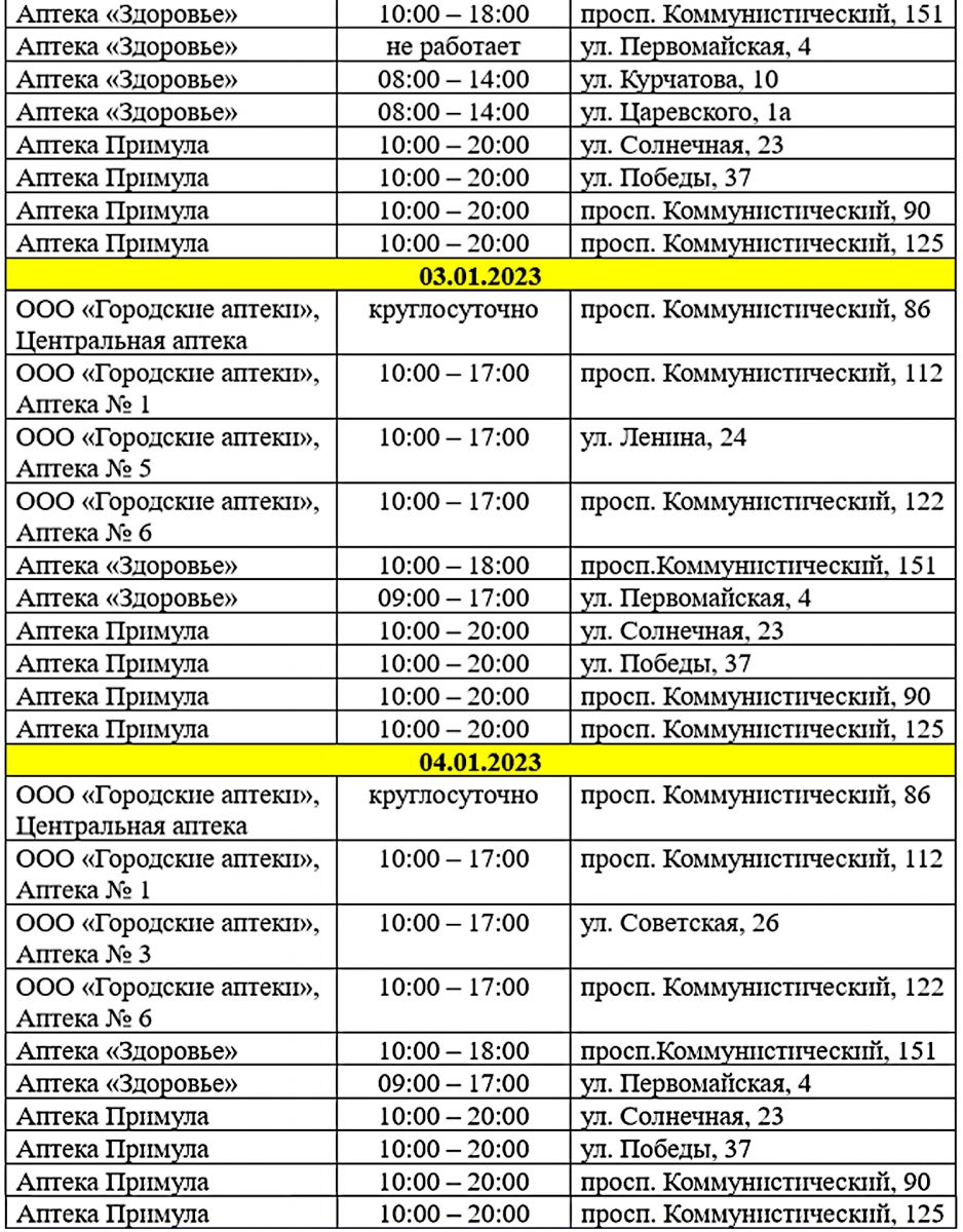 График работы аптечных пунктов в новогодние праздники | 30.12.2022 | Северск  - БезФормата